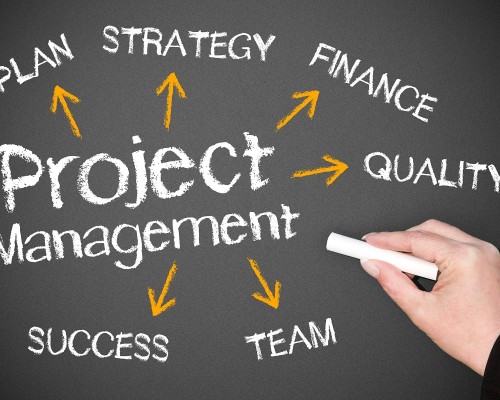 Management projets